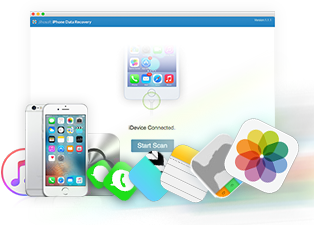 Effective?Ways to Recover Data from iOS Devices, iTunes/iCloud Backup