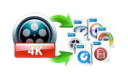 4K Video Converter Jihosoft 4K Video Converter