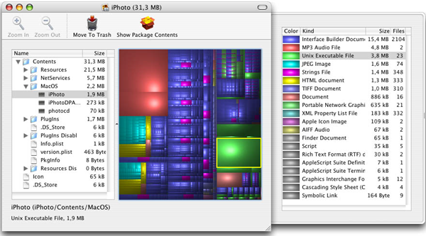 Using Disk Inventory X to Optimize Your Mac.