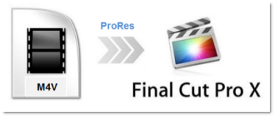 Convert M4V Files to Apple ProRes 422 for FCP