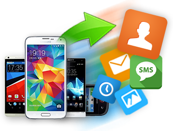 Recover Photos, Contacts, Messages, Videos etc on Android