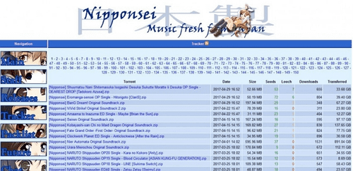 Nipponsei Minglong provides you with the download link so you can download OST anime here
