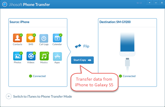 Transfer iPhone Data to Samsung Galaxy S5