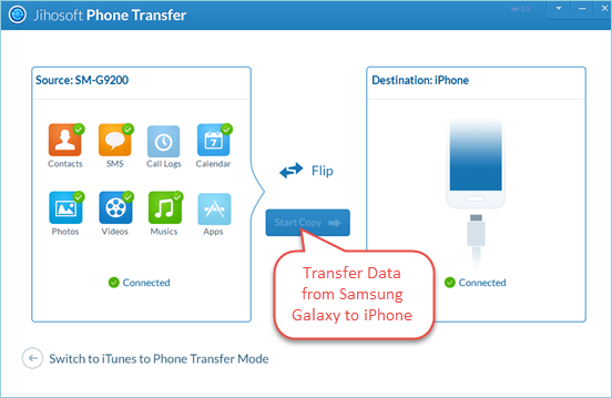 Transfer Data from Samsung Galaxy to iPhone 6/6 Plus/6S
