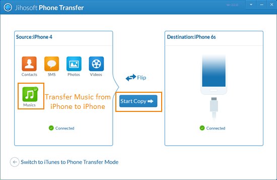 Transfer Music from iPhone to iPhone Transfer Music from iPhone to iPhone using Mobile Transfer